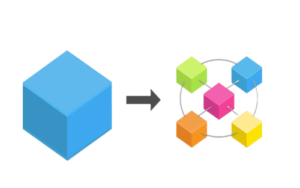Read more about the article Understanding Microservices