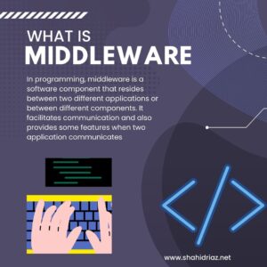 What is Middleware