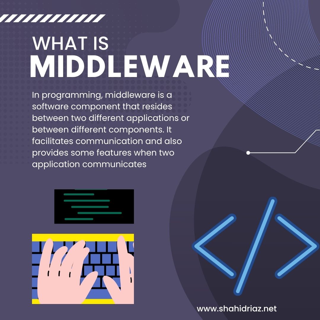 You are currently viewing What is middleware and how to use it using Node.js